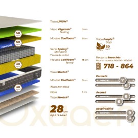 Matelas ressorts Magic. 2