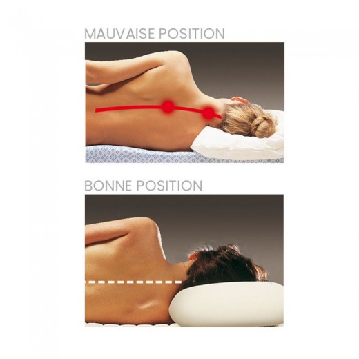 Oreiller mémoire de forme - MEMOTRADI Oreiller mémoire de forme - MEMOTRADI